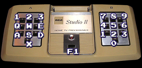 RCA Studio II: Emulator Controls